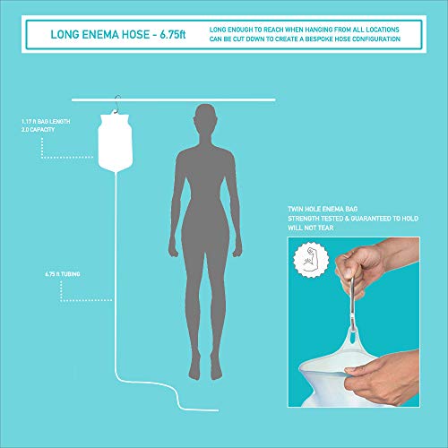 Best image of enema kits